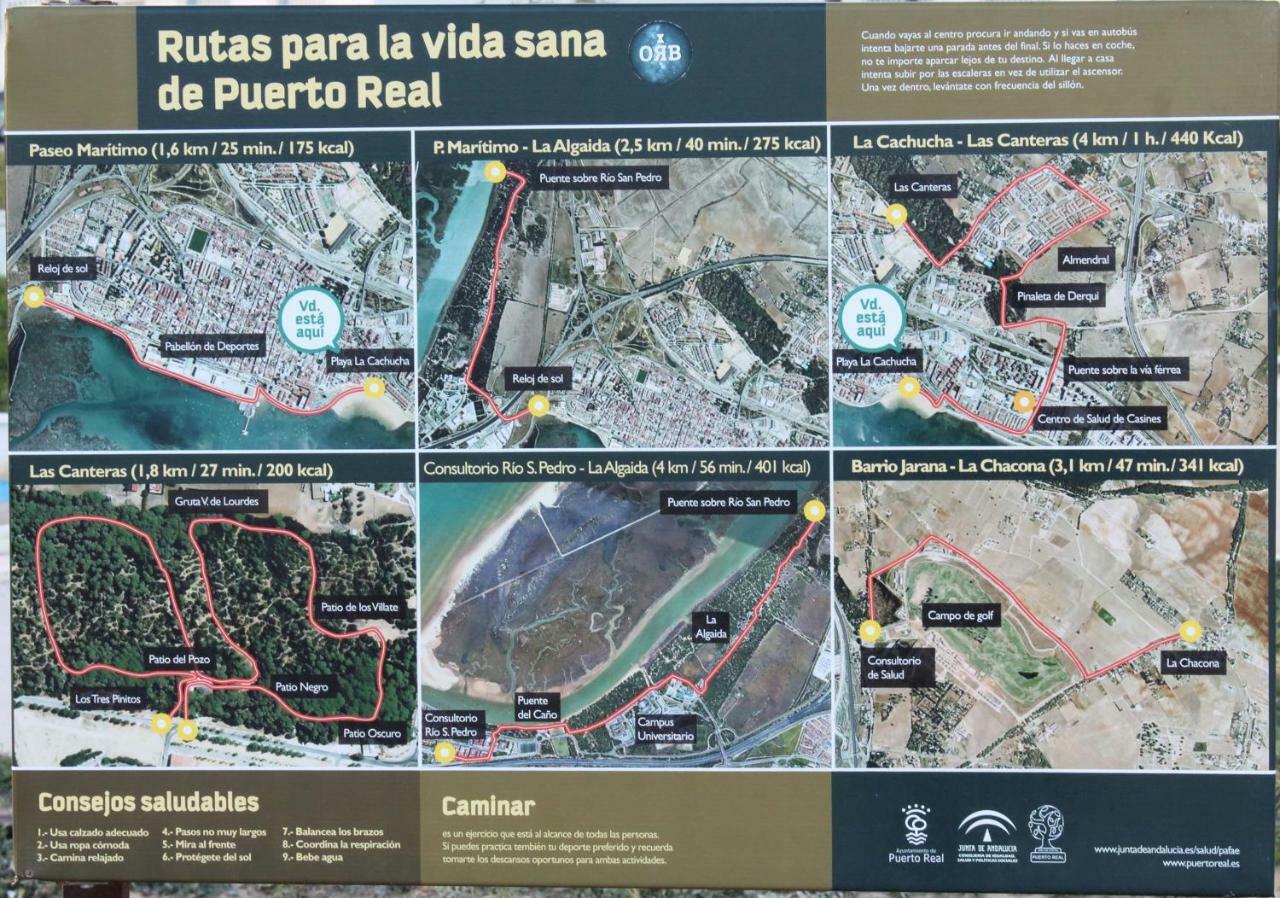 Apartamento Tres Carretas ปูแอร์โต เรอาล ภายนอก รูปภาพ